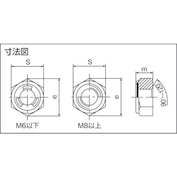【メーカー在庫あり】 B700016 トラスコ中山(株) TRUSCO Uナット ステンレス M16×2.0 1個入 B70-0016 HD店