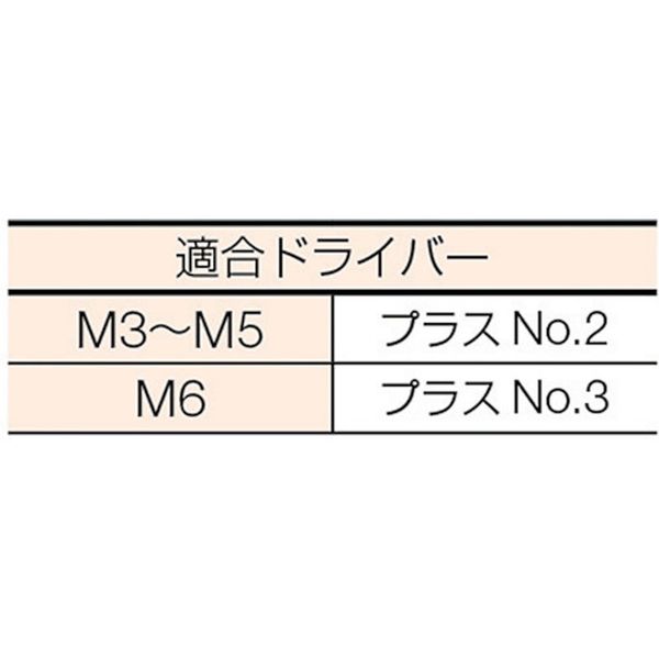 【メーカー在庫あり】 B7080575 トラスコ中山(株) TRUSCO 皿頭タッピングねじ 1種A...