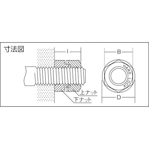 【メーカー在庫あり】 B7590010 トラスコ中山(株) TRUSCO ハードロックナット 三価...