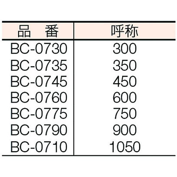 【メーカー在庫あり】 BC0735 (株)MCCコーポレーション MCC ボルトクリッパ 350 BC-0735 HD店