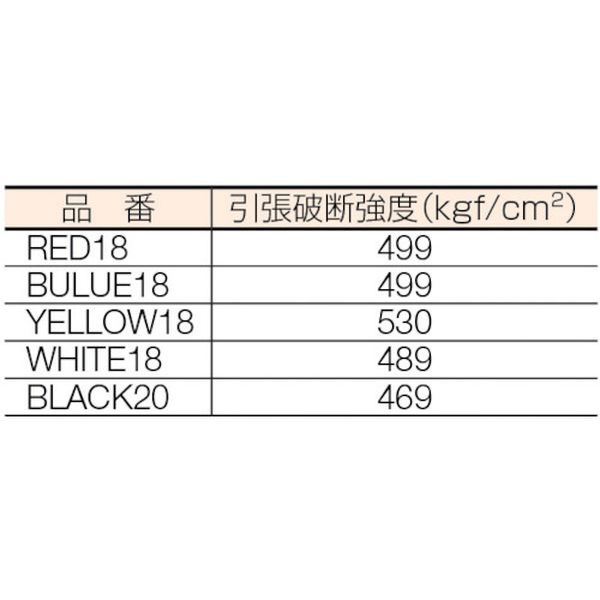 【メーカー在庫あり】 大化工業(株) 大化 くろラップ (6巻入) BLACK20 HD店