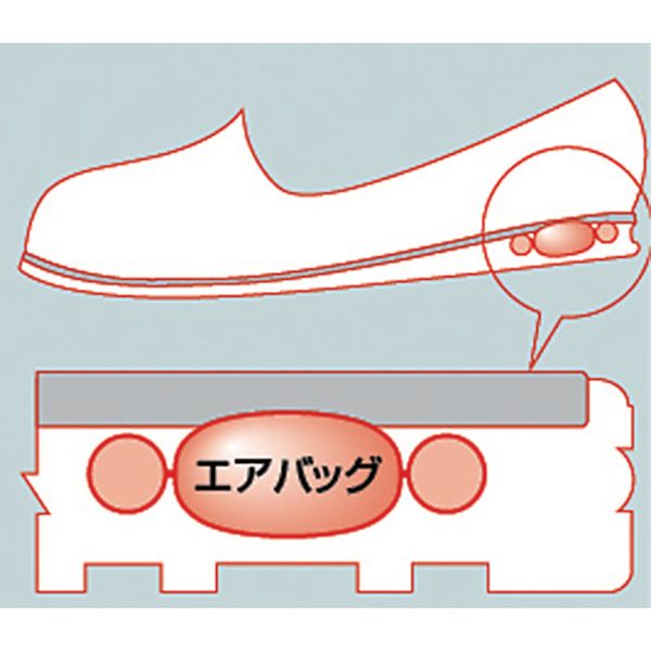 CA6129.0 (株)シモン シモン 静電作業靴 メッシュ靴 CA-61 29.0cm CA61-29.0 HD