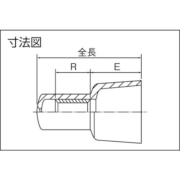 【メーカー在庫あり】 CE2 日本圧着端子製造(株) JST 閉端接続子 100個入り CE-2 HD店
