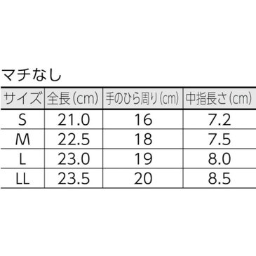 【メーカー在庫あり】 DPM120LL トラスコ中山(株) TRUSCO 品質管理用スムス手袋マチ無LL寸 エコノミータイプ DPM-120-LL HD店