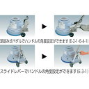 【メーカー在庫あり】 山崎産業(株) コンドル （床洗浄機器）ポリシャー CP-8型（階段用） E-1-1 HD 2