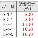 【メーカー在庫あり】 山崎産業(株) コンドル （床洗浄機器）ポリシャー CP-8型（階段用） E-1-1 HD 3