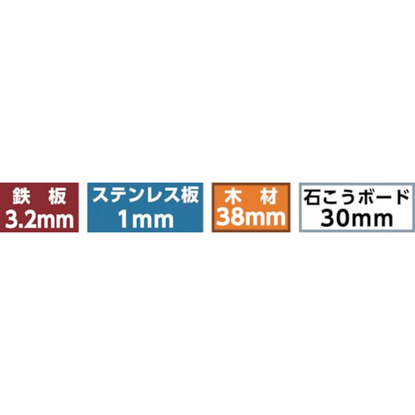 【メーカー在庫あり】 大見工業(株) 大見 ツバ無ロングFCLホールカッター 33mm FCL33 HD店