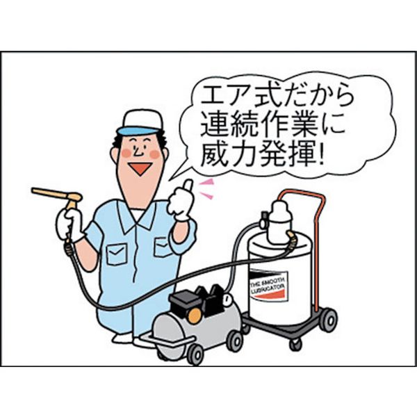【メーカー在庫あり】 FTR65G トラスコ中山(株) TRUSCO エアールブリケーター FTR-...