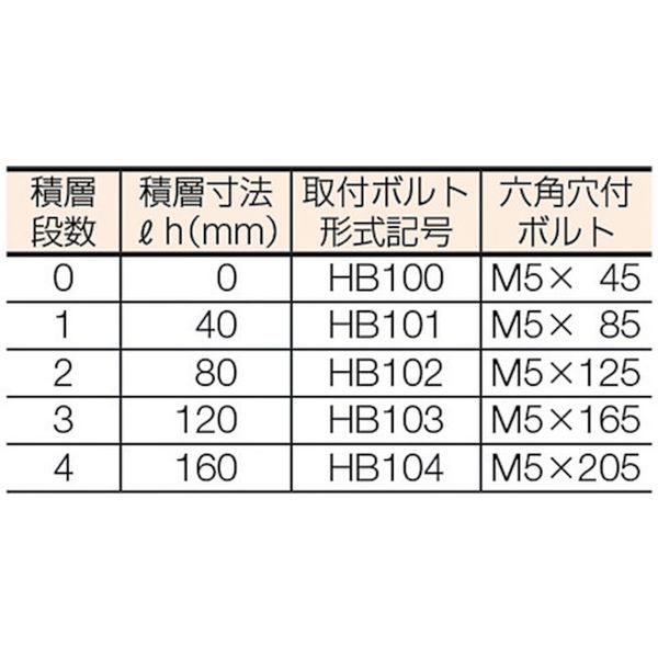 【メーカー在庫あり】 ダイキン工業(株) ダイ...の紹介画像2