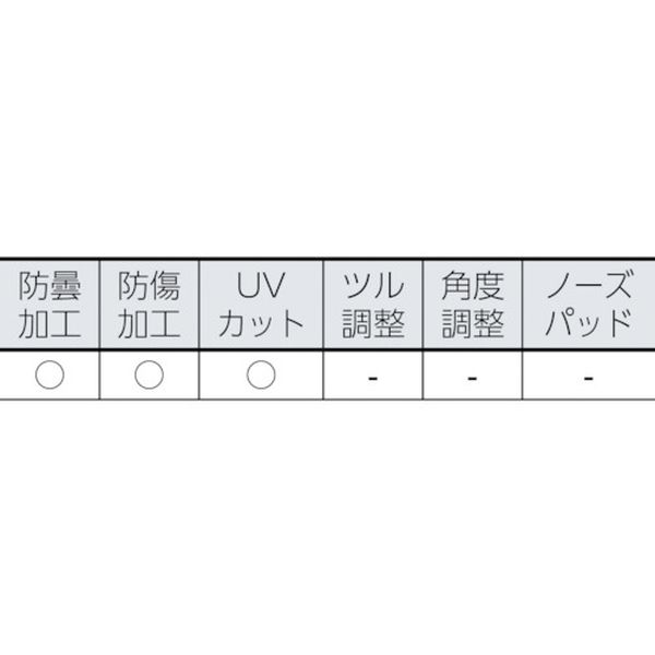 【メーカー在庫あり】 HGO1C (株)TJMデザイン タジマ ハードグラス HGO-1 オーバータイプ クリア HGO-1C HD店