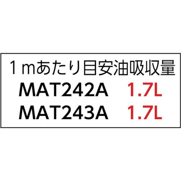 【メーカー在庫あり】 ピグリップアンドフィットマット ミシン目入り (1袋(箱)＝1...