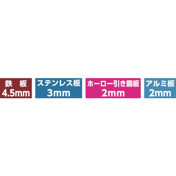 【メーカー在庫あり】 MCS35 ユニカ(株) ユニカ 超硬ホールソーメタコア 35mm MCS-35 HD店