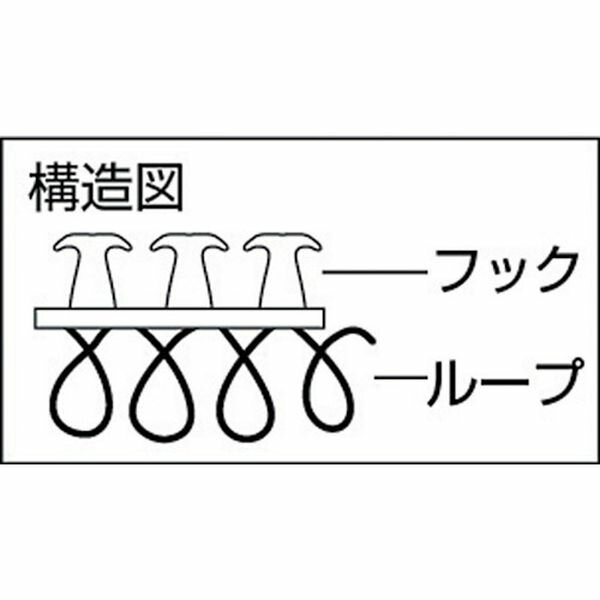 【メーカー在庫あり】 MKH2030B トラスコ中山(株) TRUSCO マジックバンド 超薄型 20mmX3m 青 MKH-2030-B HD店 2