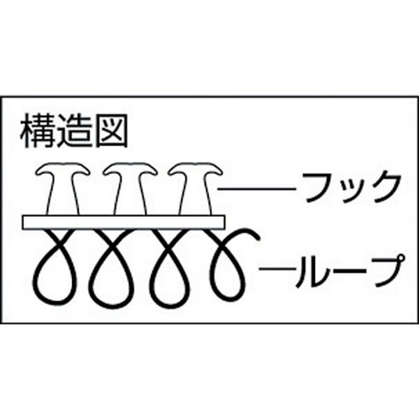 【メーカー在庫あり】 MKT2015OR マジックバンド［［R下］］結束テープ両面幅20mm...