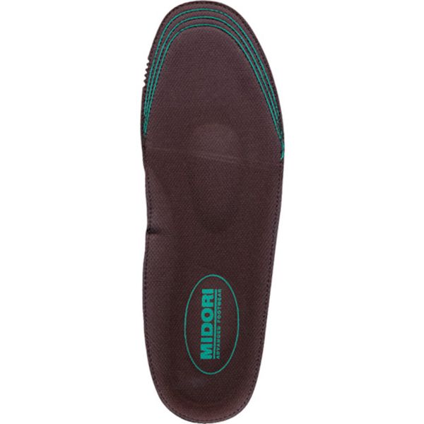 【メーカー在庫あり】 MSSISM ミドリ安全(株) ミドリ安全 踏抜き防止板入りカップインソール M MSSIS-M HD店