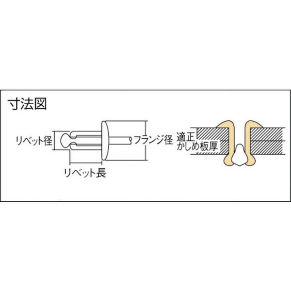 【メーカー在庫あり】 NS34 (株)ロブテックス エビ ブラインドリベット(スティール/スティール製) 3-4(1000本入) 箱入 NS3-4 HD店
