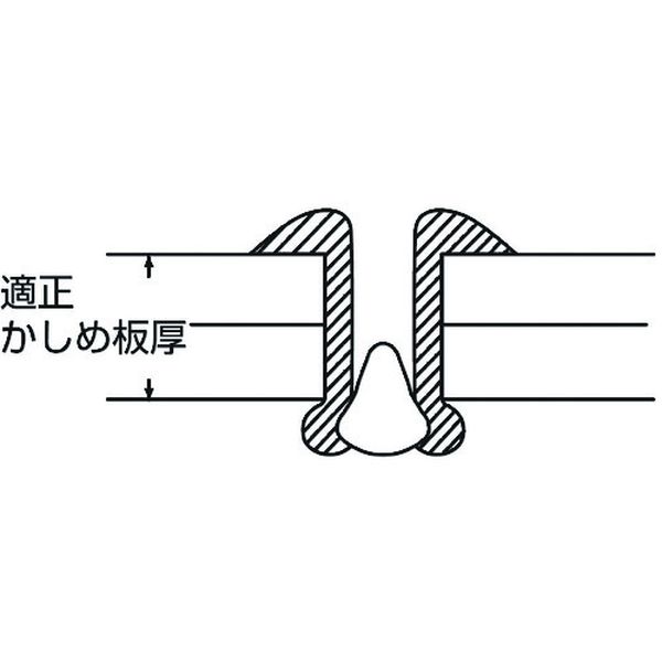 【メーカー在庫あり】 NSA33 (株)ロブテックス エビ ブラインドリベット アルミ/スティール 3-3 (1000本入) NSA3-3 HD店