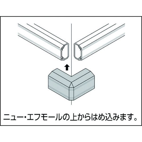 【メーカー在庫あり】 SFMD32 マサル工業(株) マサル ニュー・エフモール付属品 デズミ 3号 ホワイト SFMD32-P HD店