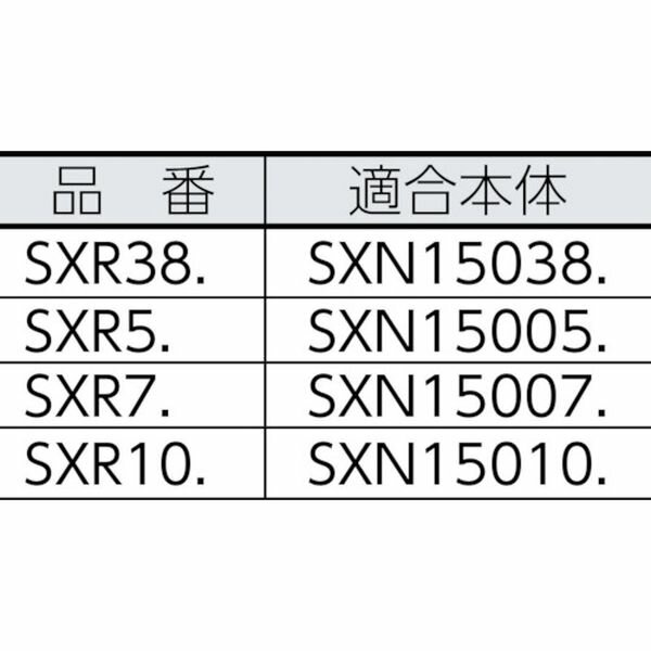 【メーカー在庫あり】 三菱鉛筆(株) uni ボールペン芯 SXR7 赤 SXR7.15 HD店