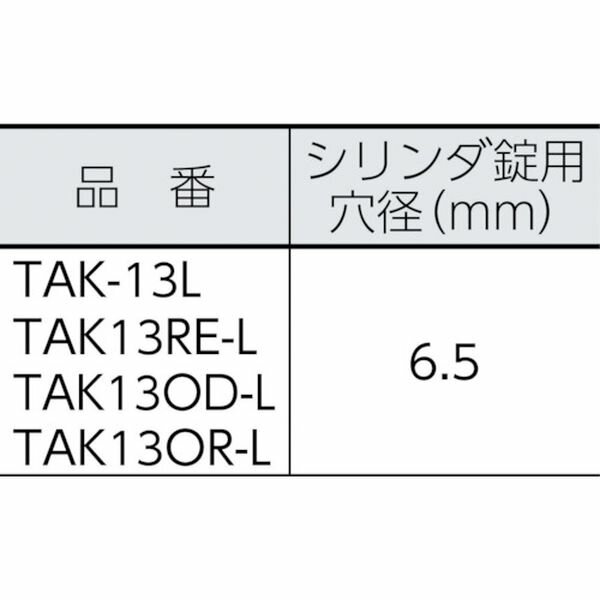 【メーカー在庫あり】 TAK13XL トラスコ中山(株) TRUSCO プロテクターツールケース 黒 XL TAK-13XL HD店 2