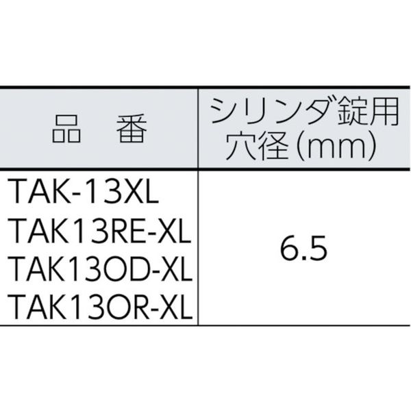 【メーカー在庫あり】 TAK13XL トラスコ中山(株) TRUSCO プロテクターツールケース 黒 XL TAK-13XL HD店 3