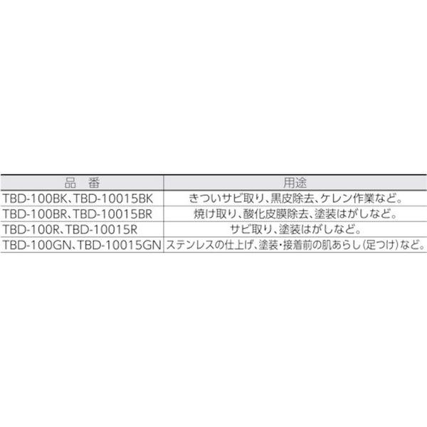 【メーカー在庫あり】 トラスコ中山(株) TRUSCO ベベルディスク ブラウン 取付穴径Φ15 ＃180 5個入 TBD-10015BR HD 2