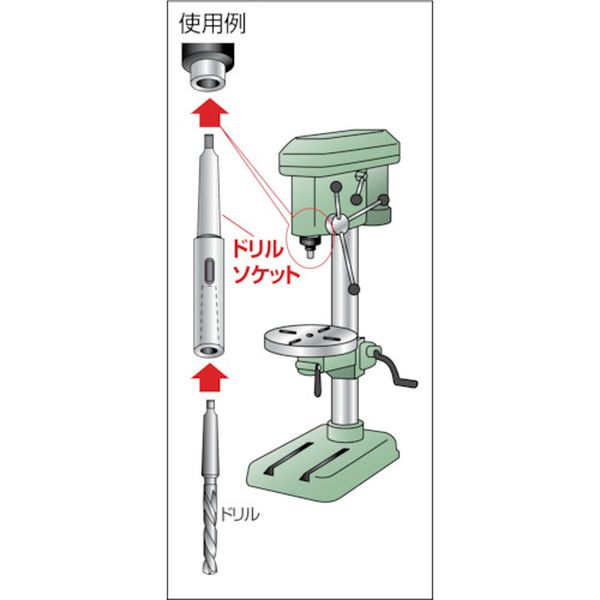 【メーカー在庫あり】 TDC23Y トラスコ中山(株) TRUSCO ドリルソケット焼入内径MT-...
