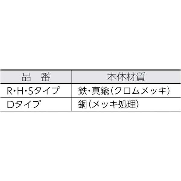 ヒロチー商事 ハーレー 楽天市場店の【メーカー在庫あり】 TMCH400 トラスコ中山(株) TRUSCO マグネットクーラント用ノズル 平吹きタイプ 400mm TMC-H400 HD店｜アングル3