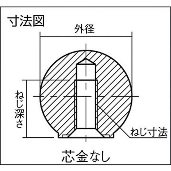 【メーカー在庫あり】 TPB256BK トラスコ中山(株) TRUSCO 樹脂製握り玉 金具なし黒...