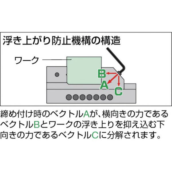 【メーカー在庫あり】 VA65 トラスコ中山(株) TRUSCO 精密バイスAタイプ 65mm 浮き上がり防止構造タイプ VA-65 HD店