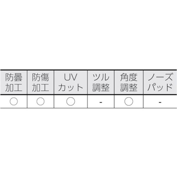 【メーカー在庫あり】 VD202FT ミドリ安全(株) ミドリ安全 二眼型 保護メガネ VD-202FT HD店 2