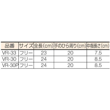 【メーカー在庫あり】 VR33 アイトス(株) アイトス ベクトラン耐熱・切創防止手袋 10ゲージ VR-33 HD店