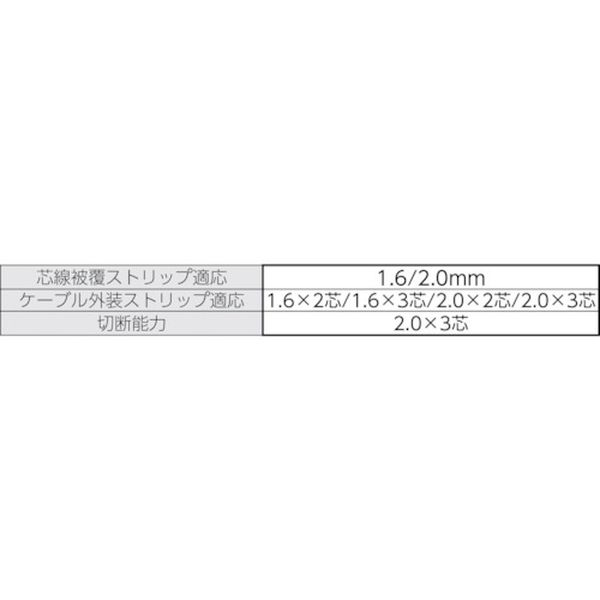 【メーカー在庫あり】 VS4A (株)MCCコーポレーション MCC VA線ストリッパ(エコ) VS-4A HD店