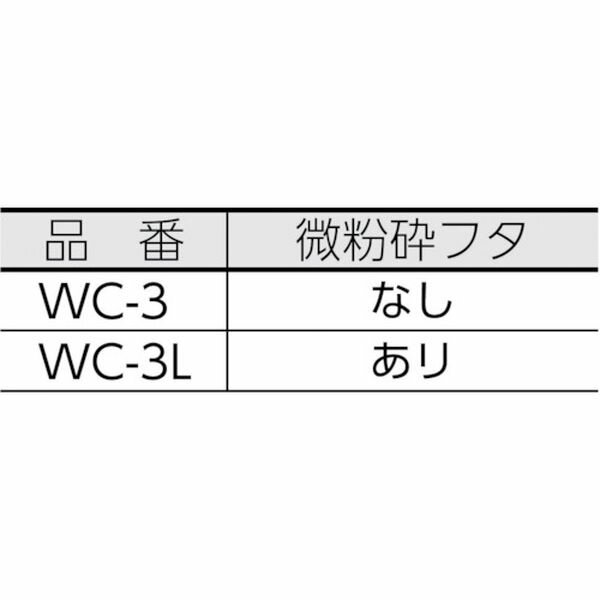 【メーカー在庫あり】 WC3L 大阪ケミカル(株) 大阪ケミカル ワンダークラッシャー ...