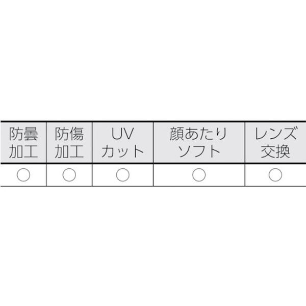 【メーカー在庫あり】 X9302SIOR UVEX社 UVEX 安全ゴーグル（シリコンバンド） X-9302SI-OR HD店