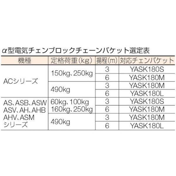 【メーカー在庫あり】 YASK49008 象印チェンブロック(株) 象印 α用下フックセット(...