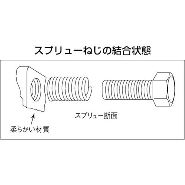 【メーカー在庫あり】 PM12175X2DNS トラスコ中山(株) TRUSCO スプリュー M12X1.75...