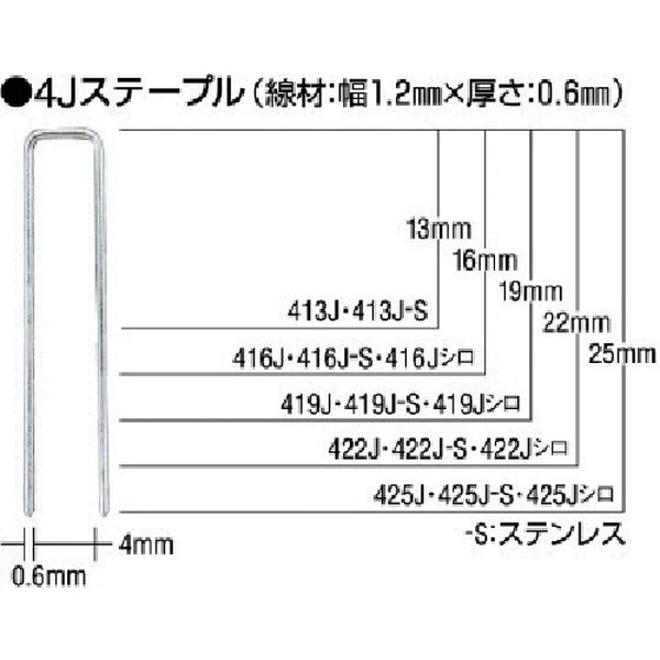 ・タッカ用4Jステープルです・JIS A 5556(工業用ステープル)406J・408JのみJIS規格がありません。・肩幅(mm)：4・足長(mm)：25・線材幅(mm)：1.15・線材厚さ(mm)：0.6・色：白・ステンレス・頭部シロ着色・生産国 日本・JANコード 4902870032142・質量 1.260kg・コード：811-1010 ・品目：425JSWHITE425J-S-WHITE楽天 HD店