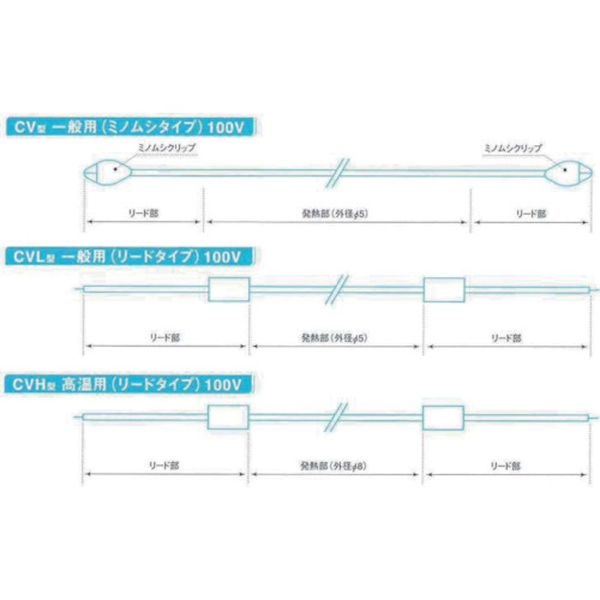 ヒロチー商事 ハーレー 楽天市場店の【メーカー在庫あり】 CVH2 (株)東京技術研究所 TTL コードヒーター CVH-2 HD店｜アングル2
