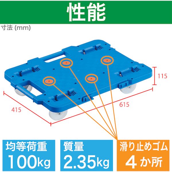 �ڥ᡼�����߸ˤ���� MPB600NB �ȥ饹���滳(��) TRUSCO ������ʿ��� Ϣ�뼰�롼�ȥХ� 615X415 �ʥ�������� �� MPB-600N-B HDŹ