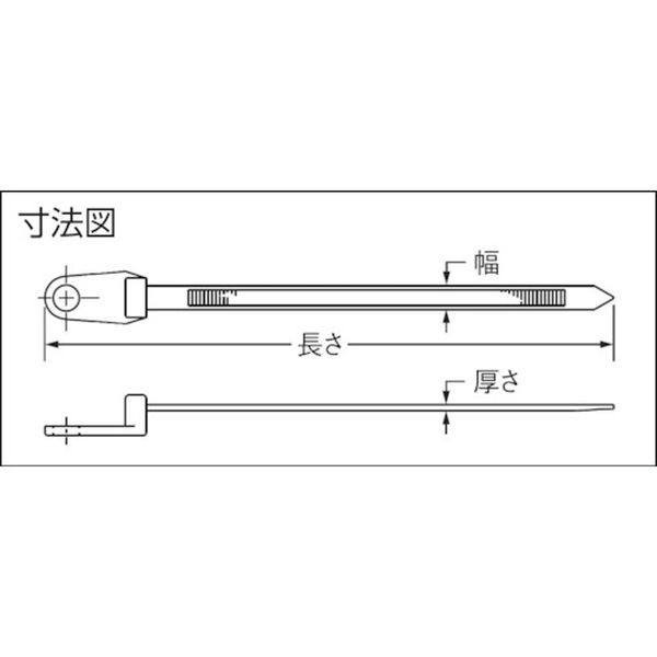 【メーカー在庫あり】 SSC4HS25L スタストラップ クランプタイプナイロン結束バン...