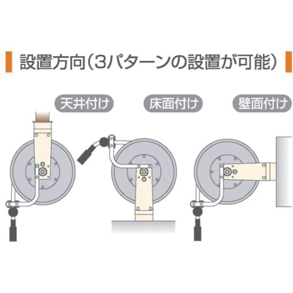 【メーカー在庫あり】 SHR40PSA (株)三協リール TRIENS 耐火花性ソフトホースリー...