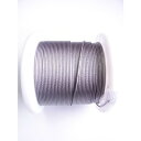 【メーカー在庫あり】 RSY8 (株)ニッサチェイン ニッサチェイン ステンレスワイヤー 200m巻 R-SY8 HD店