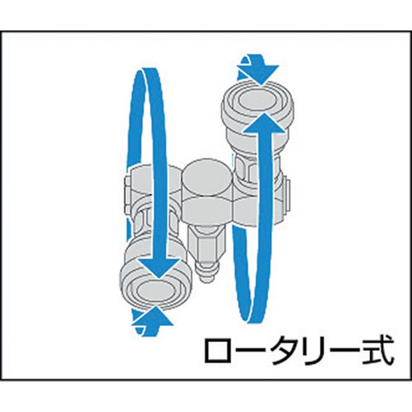 【メーカー在庫あり】 日東工器(株) 日東工器 ロータリー式ラインカプラ RT型(00328) RT HD店