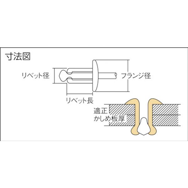 【メーカー在庫あり】 SS42A トラスコ中山(株) TRUSCO ブラインドリベット(SUS/SUS) 4-2 60本入 SS-42A HD店
