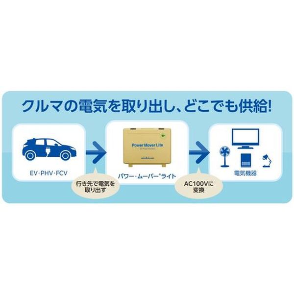 【メーカー在庫あり】 VPS3C1AB ニチコン(株) ニチコン 外部給電器 パワームーバーライト ブルー VPS-3C1A-B HD店
