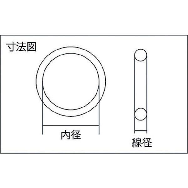 【メーカー在庫あり】 Oリング S-14(10個入) 円筒面・平面固定用 内径：13.5mm 線径1.5mm 1種A ニトリルゴム 1A HD店