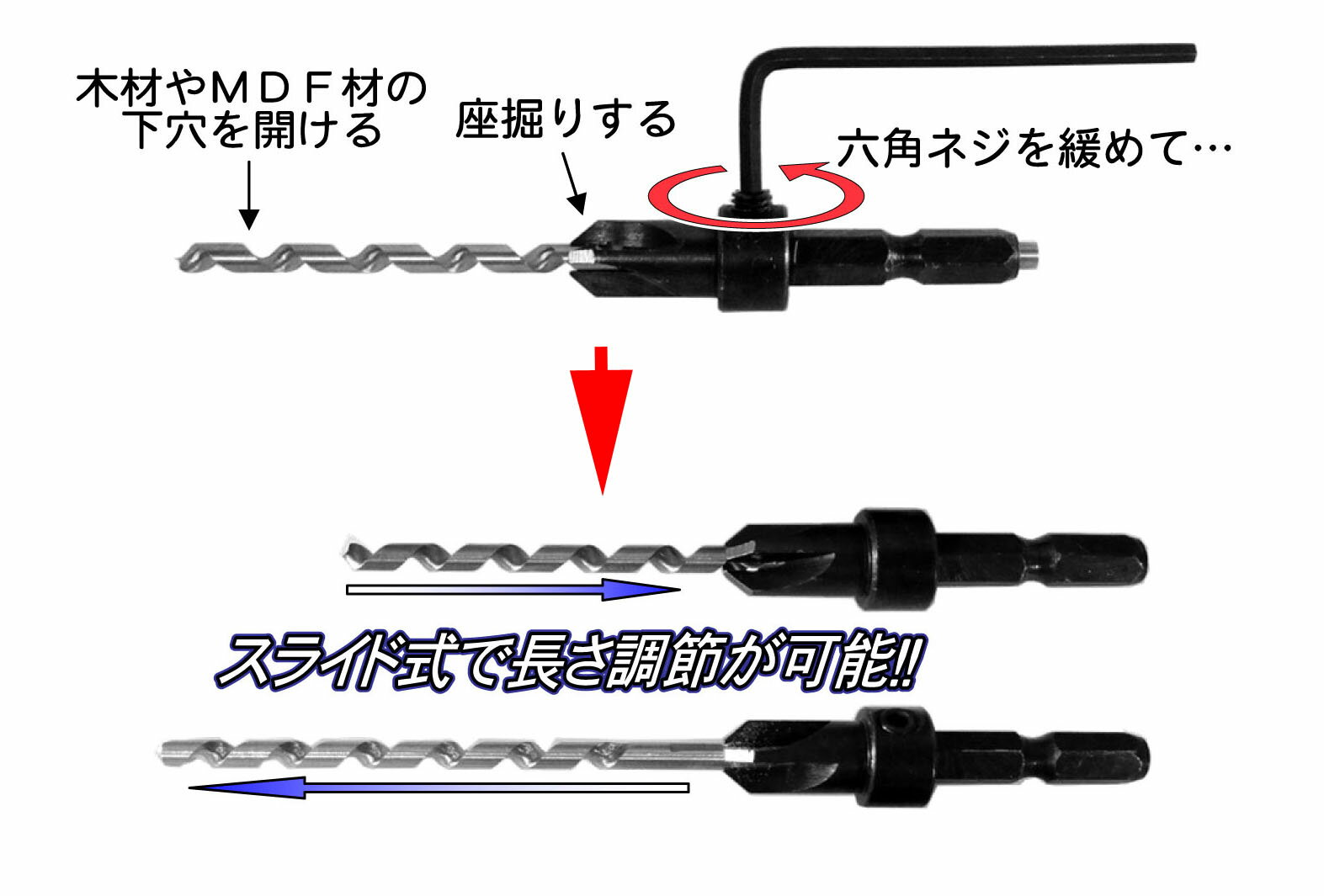 【メーカー在庫あり】 エスコ ESCO 3.0mm/9.4mm 下穴・座堀ドリル 六角軸 00001225...