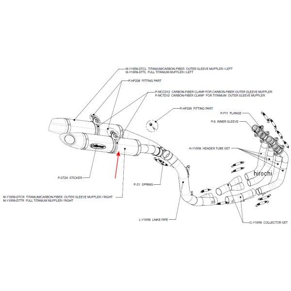 アクラポビッチ AKRAPOVIC リペアサイレンサー D-TYPE 右側 07年以降 YZF-R1 チタン M-Y10R9-DTTR JP店