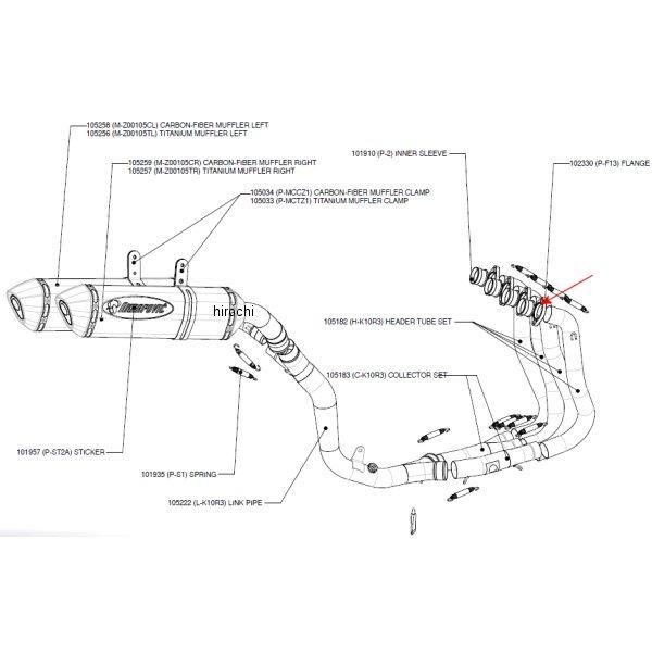 アクラポビッチ AKRAPOVIC リペアフランジ ZX-10R P-F13 JP店